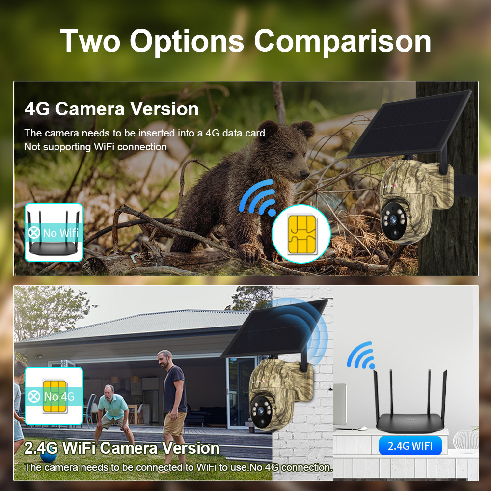 LS VISION 2K Solar Security Ca - Outdoor Hunting Camera Wireless recension och pris