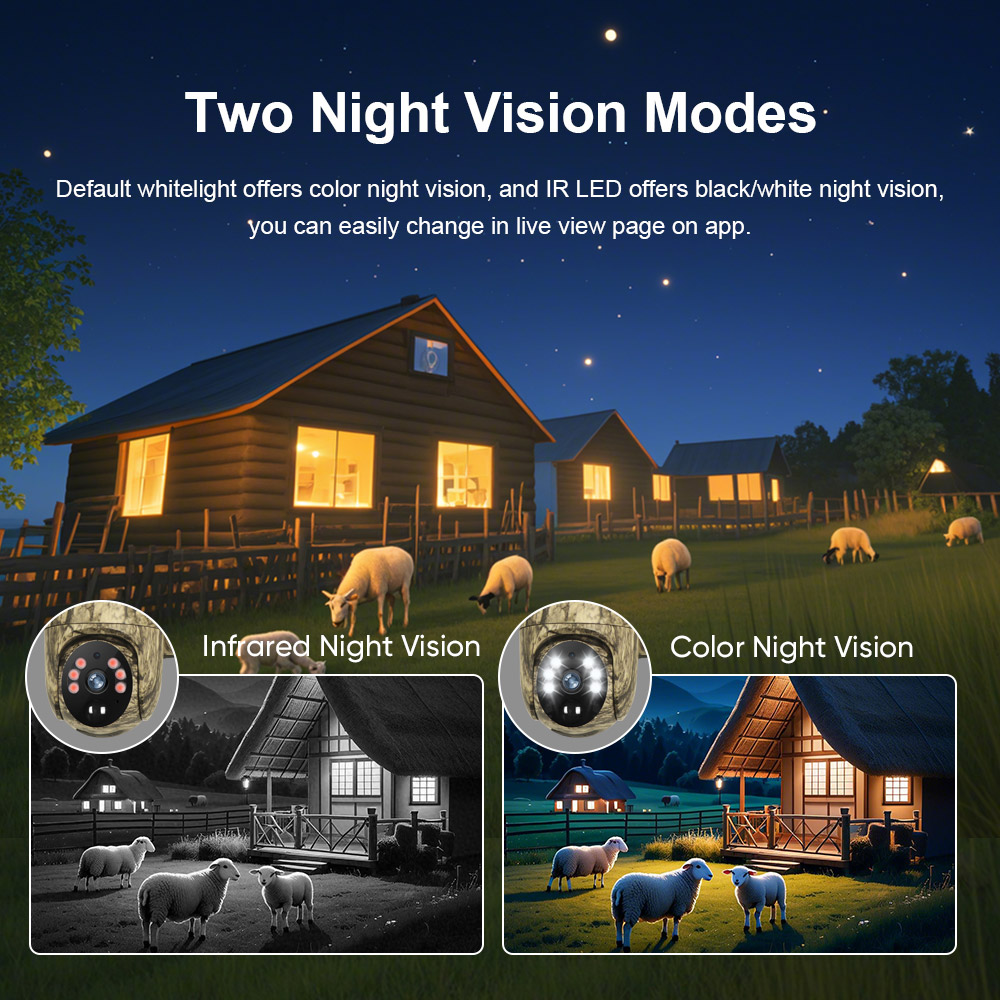 LS VISION 2K Solar Security Ca - Outdoor Hunting Camera Wireless recension och pris