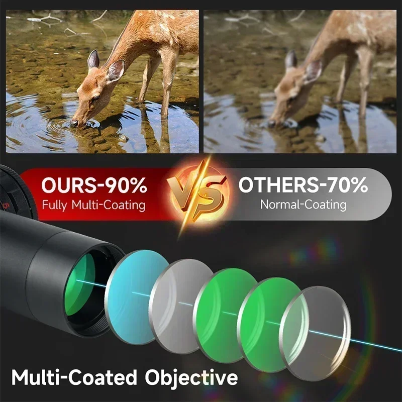 2-8x20IR Hunting Rifle Scopes  - Crossbow Scope Sight recension och pris