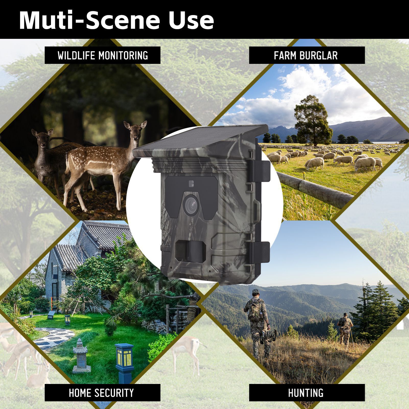 Solar Powered Hunting Camera 4 - Outdoor Hunting Pictures recension och pris