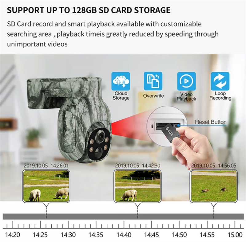Outdoor Wildlife 4G Camera Nig - Outdoor Hunting Camera Wireless recension och pris